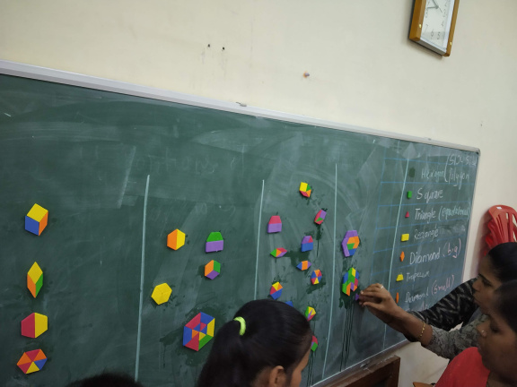 Teachers sticking Hexagons on board