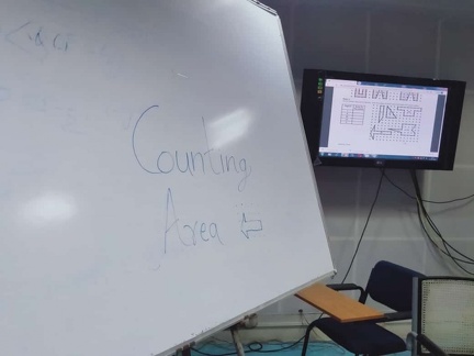 Glimpse of the activities