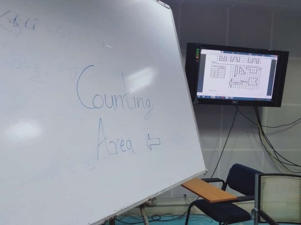 Glimpse of the activities