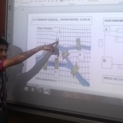 Finding the right path (Koenigsberg) 13th April 2018