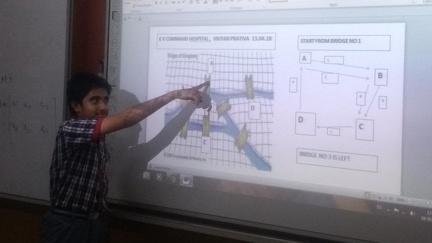 Glimpse of the activities