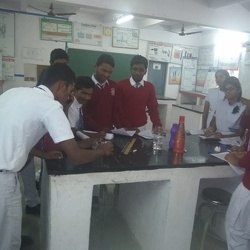 Measuring volume 12th Dec 2019